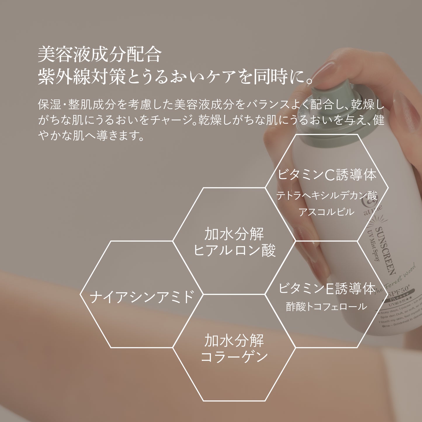 アットミーUVミストスプレー　